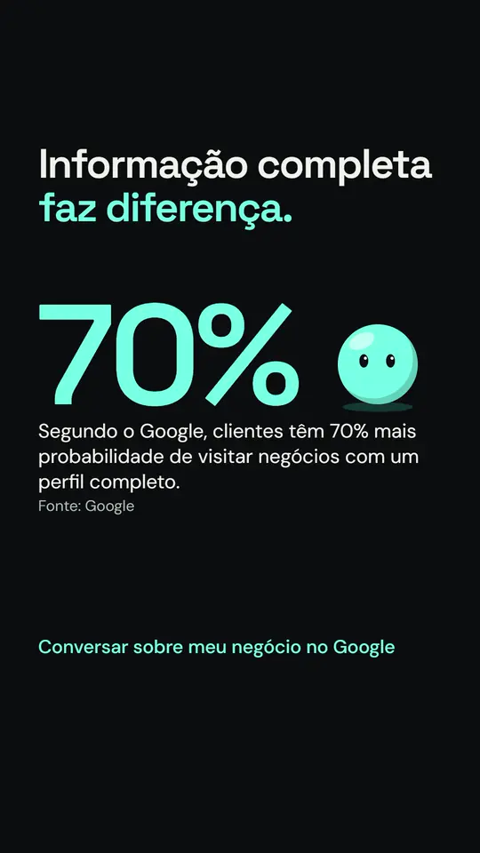 O Ponto, dentro do alfinete do Google, ao lado do número: 70% mais probabilidade de visitar negócios com perfil completo.